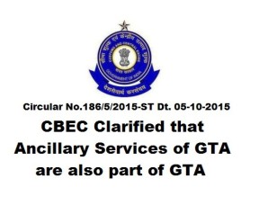 CBEC : Ancillary Services of GTA are also part of GTA