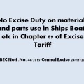 No Excise Duty on materials parts use in Ships Boats etc in Chapter 89 of Excise Tariff