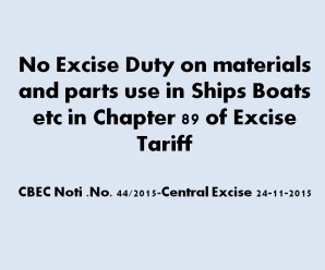 No Excise Duty on materials parts use in Ships Boats etc in Chapter 89 of Excise Tariff